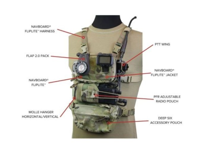 実物S&S Precision NAVBOARDナビボード HobbyBoxBlog:【SOFオペレーターを地上に導くナビゲーションボード