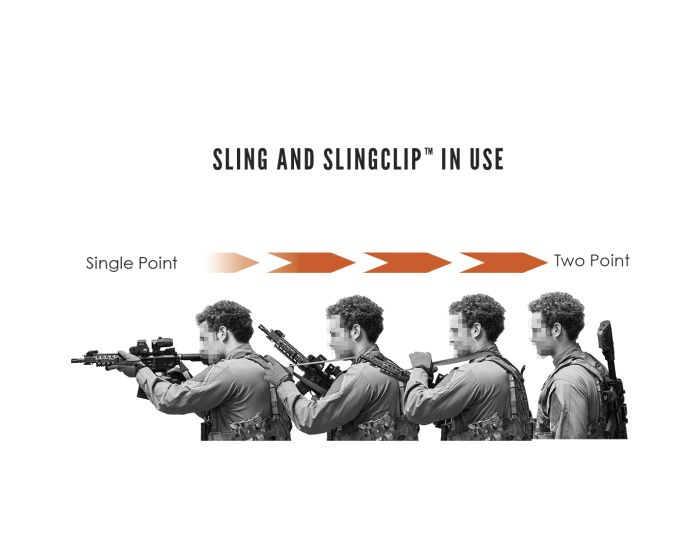 Adjustable Low Profile Sling